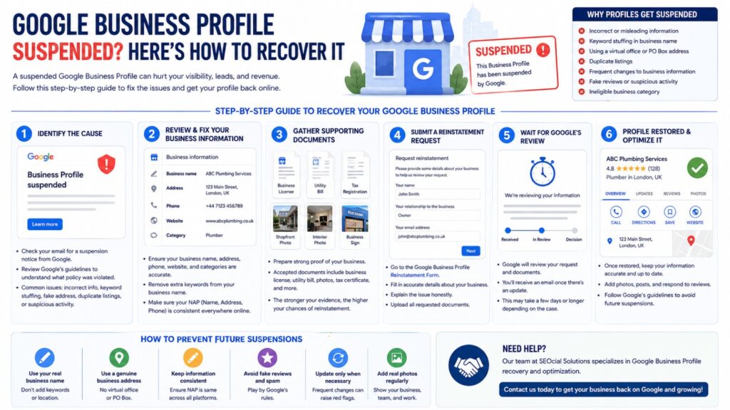 Google Business Profile Suspended? Here’s How to Recover It (2026 Guide)
