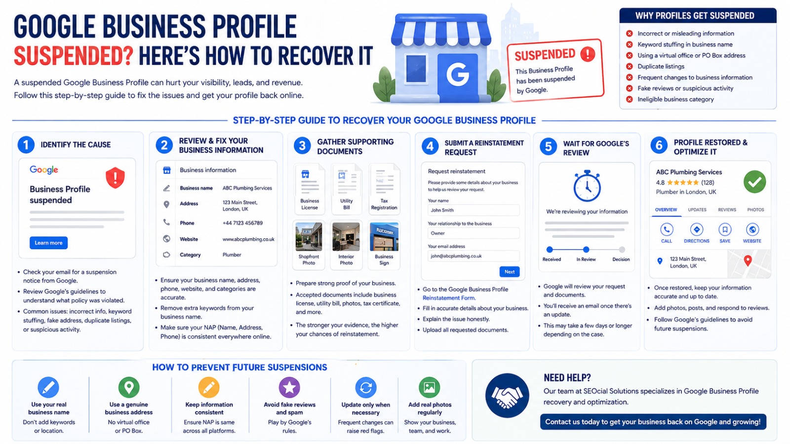Google Business Profile Suspended